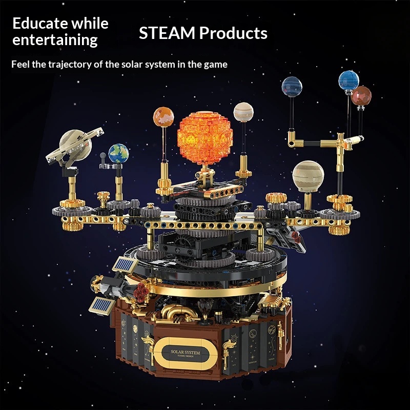 Solar System Orrery - Tuomu T2004 Sistem Tenaga Surya Elektrik