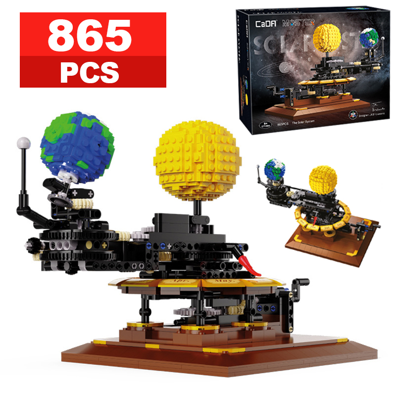 Solar System Orrery - 865 buah sistem surya kota MOC