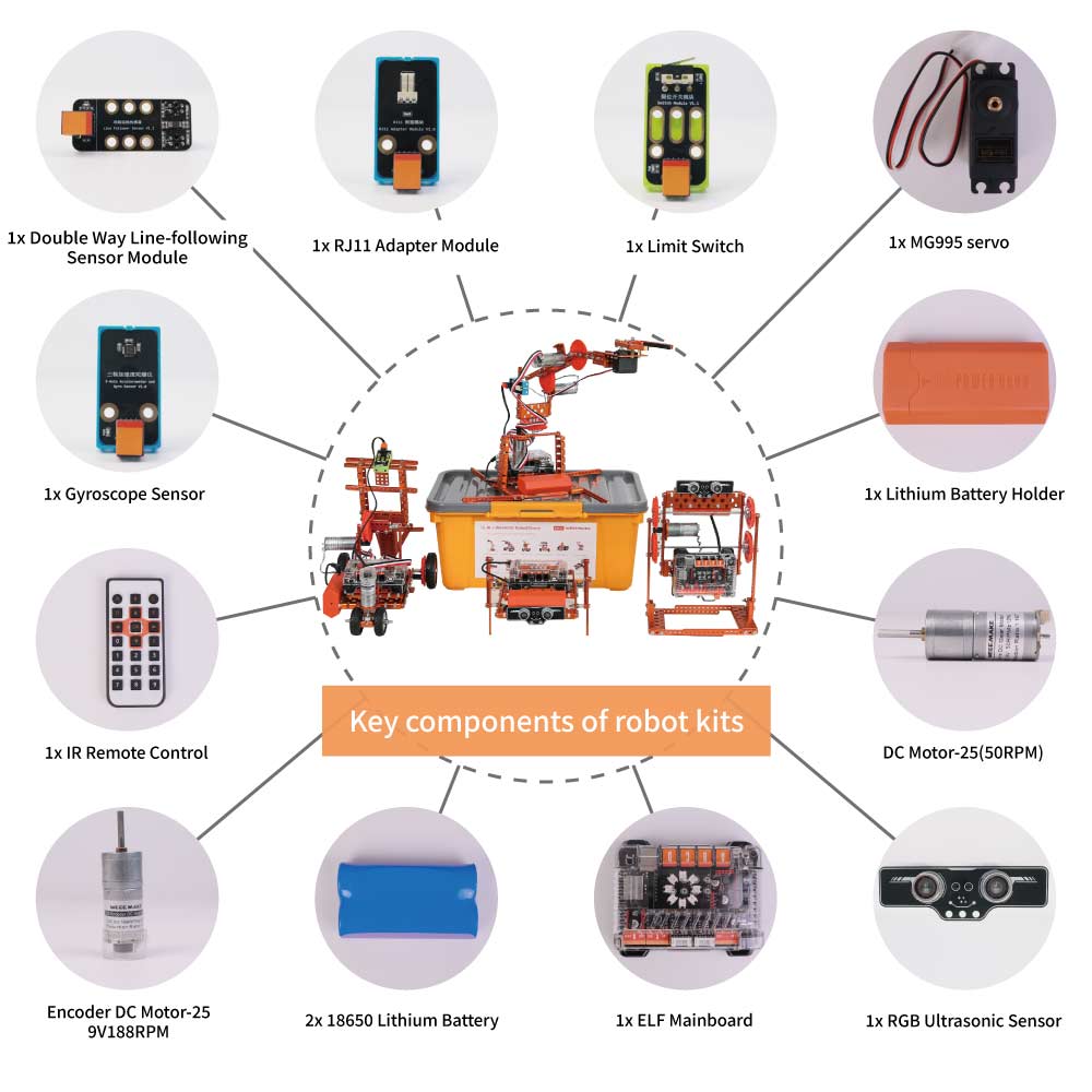 Kit Robotika DIY Multi-model C - Science Project Robot ulasan dan harga