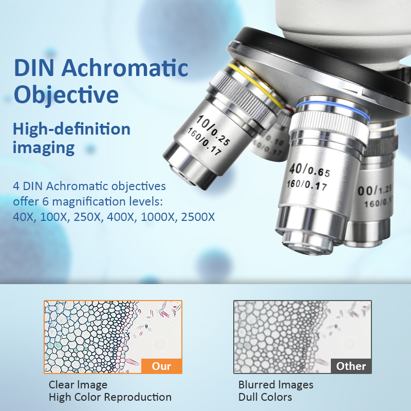 Mikroskop Biologi Profesional  - Microscope Compound 40X ulasan dan harga