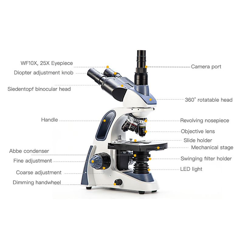 Mikroskop Trinokular Komposit  - Microscope Compound 40X ulasan dan harga