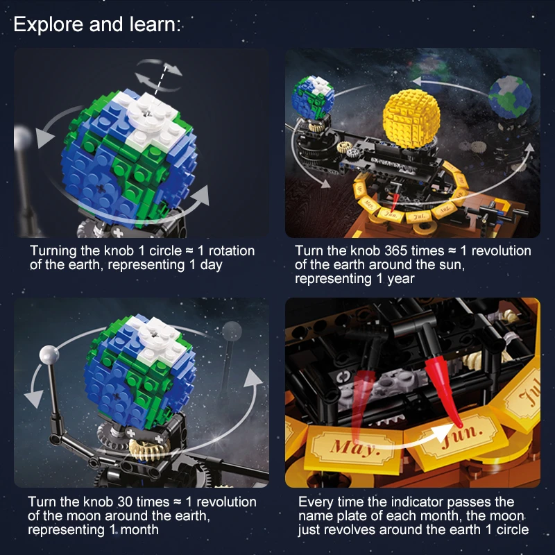 865 buah sistem surya kota MOC - Solar System Orrery ulasan dan harga
