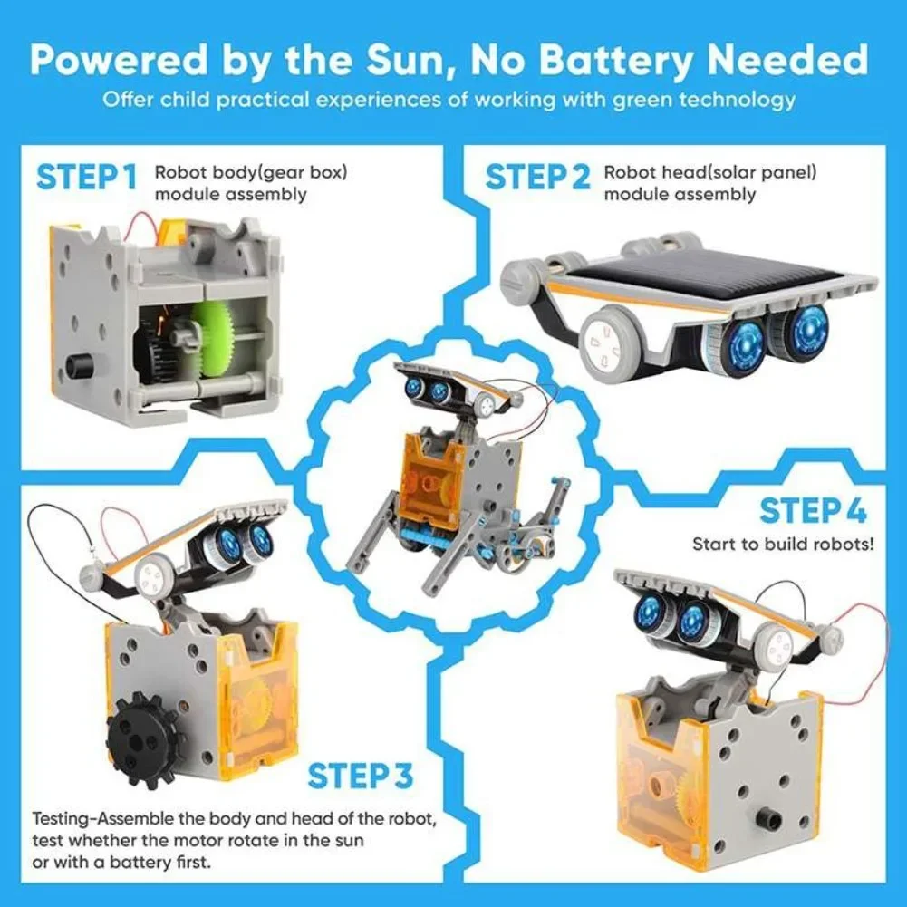 Kit Sains Robot Bertenaga Sury - Science Project Diy ulasan dan harga
