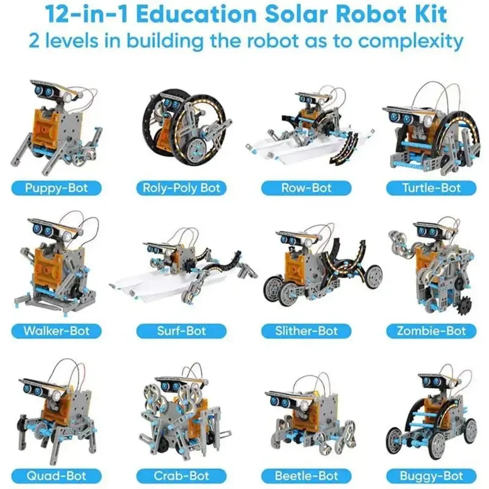Kit Sains Robot Bertenaga Sury - Science Project Diy ulasan dan harga